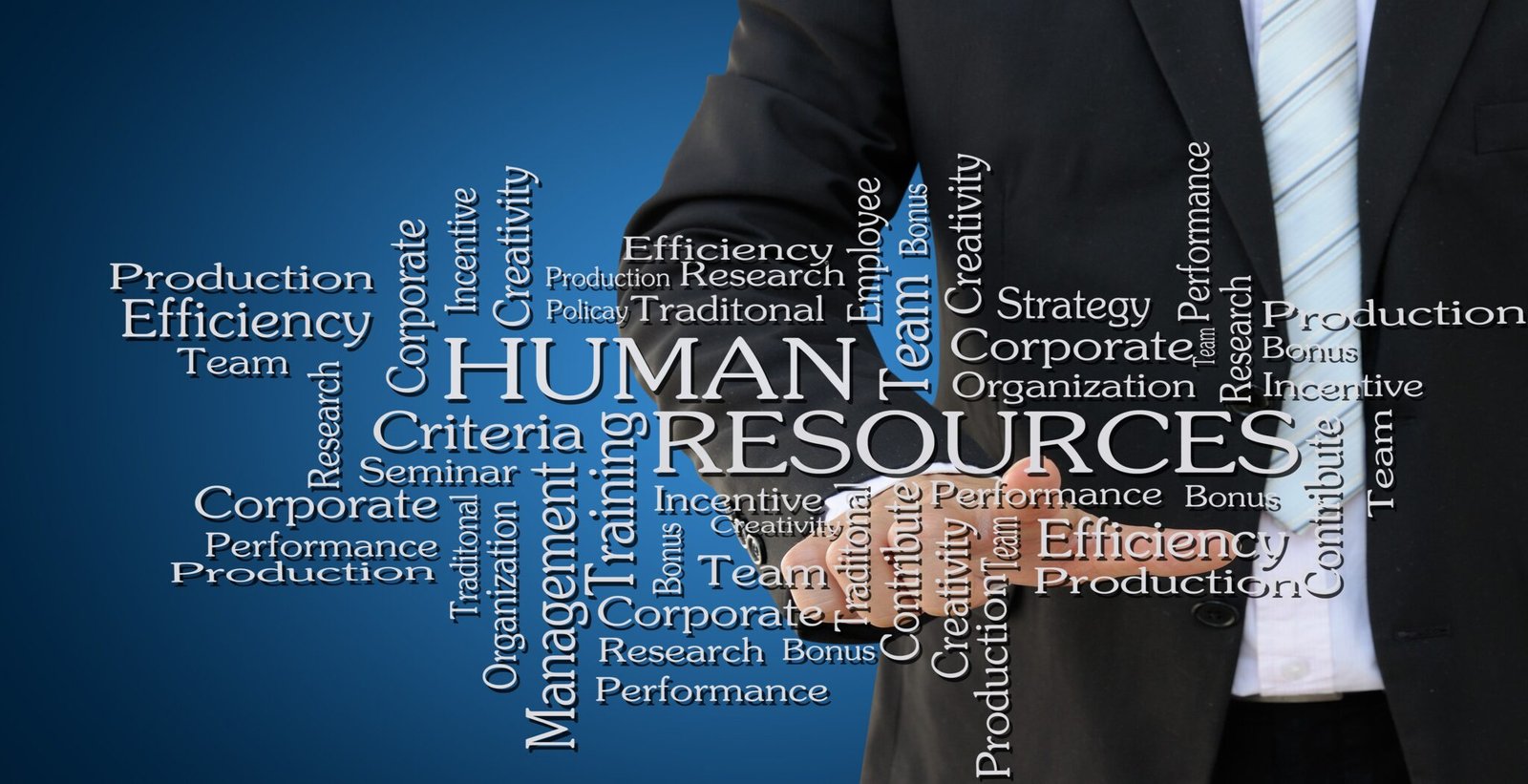 HR Solutions
